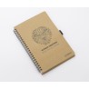 Notes ILIT A5