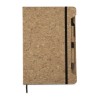 Notes SKRIP A5